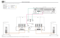 McIntosh MC302-Connection-Diagram